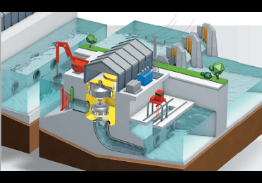 Energía Hidroeléctrica
